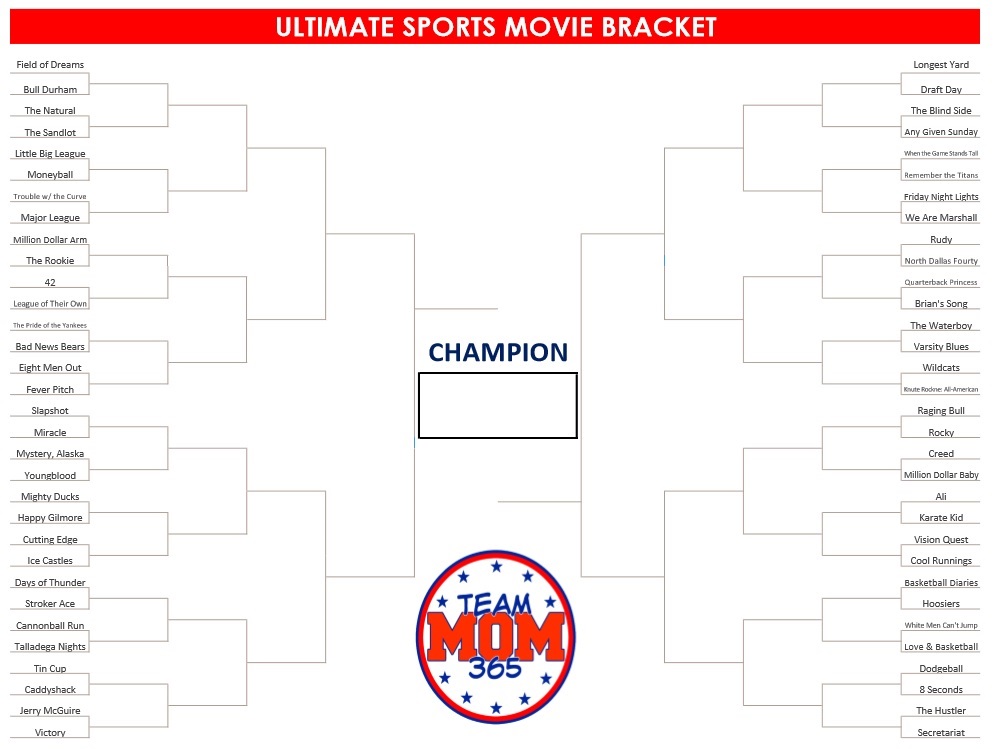 Ultimate Sports Movie Bracket